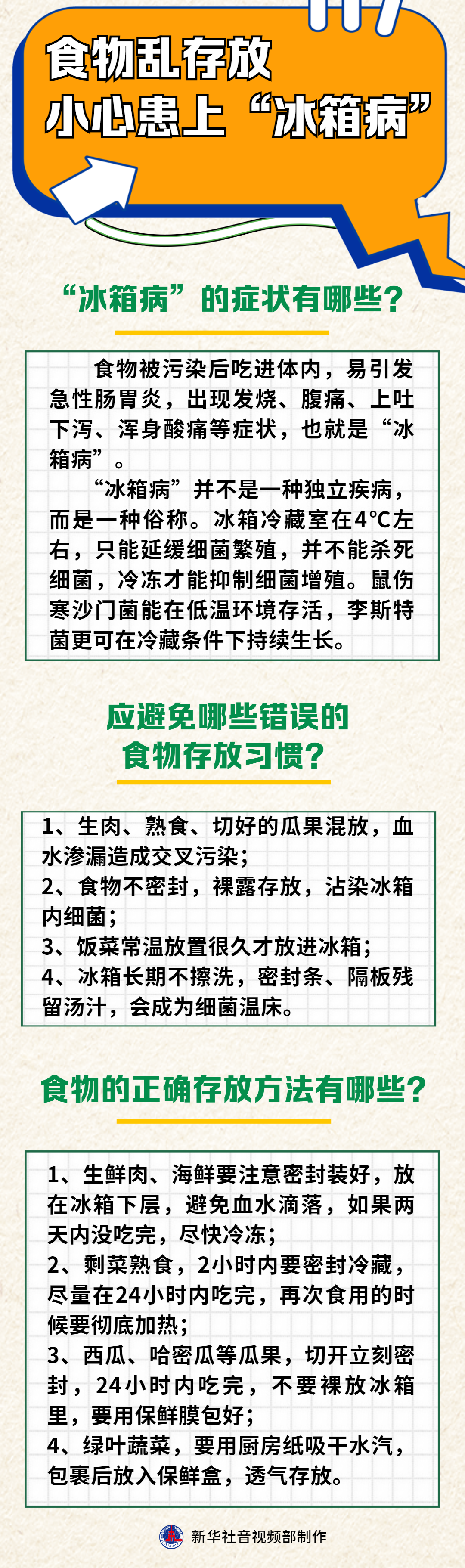 1图2.png