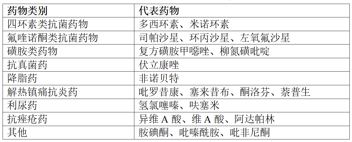 1042209011780726.png 1图3.png