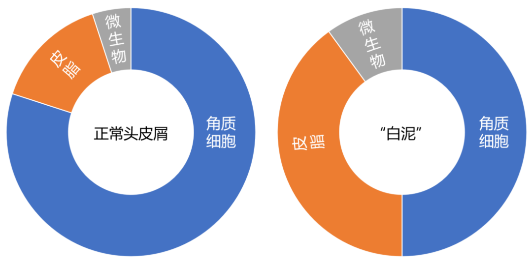 3图2.png