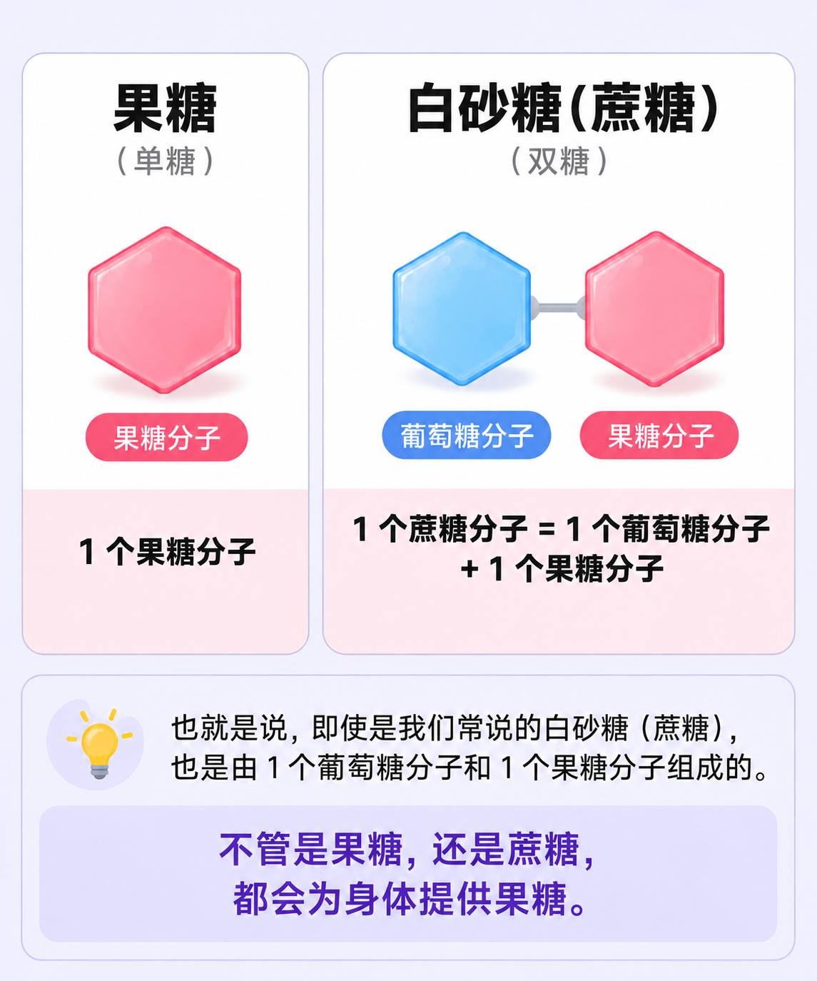 0747313798341425.png 3图2.png