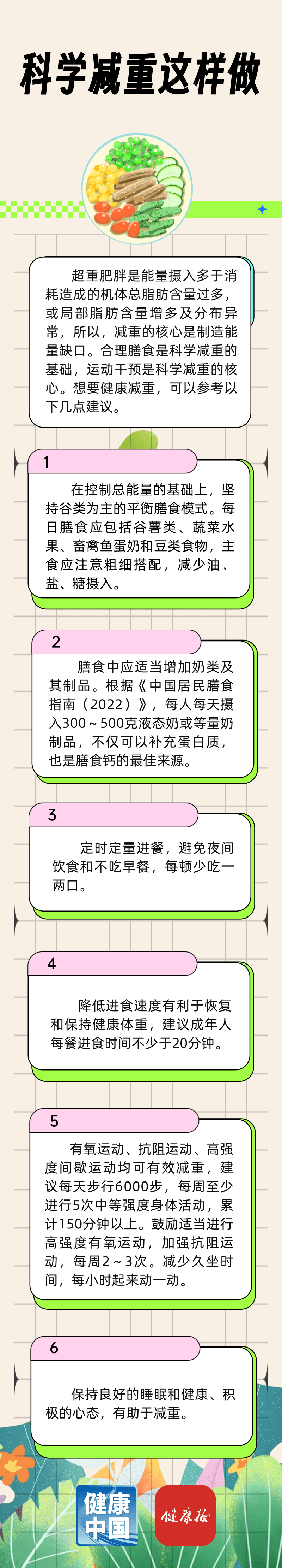 7图1.png